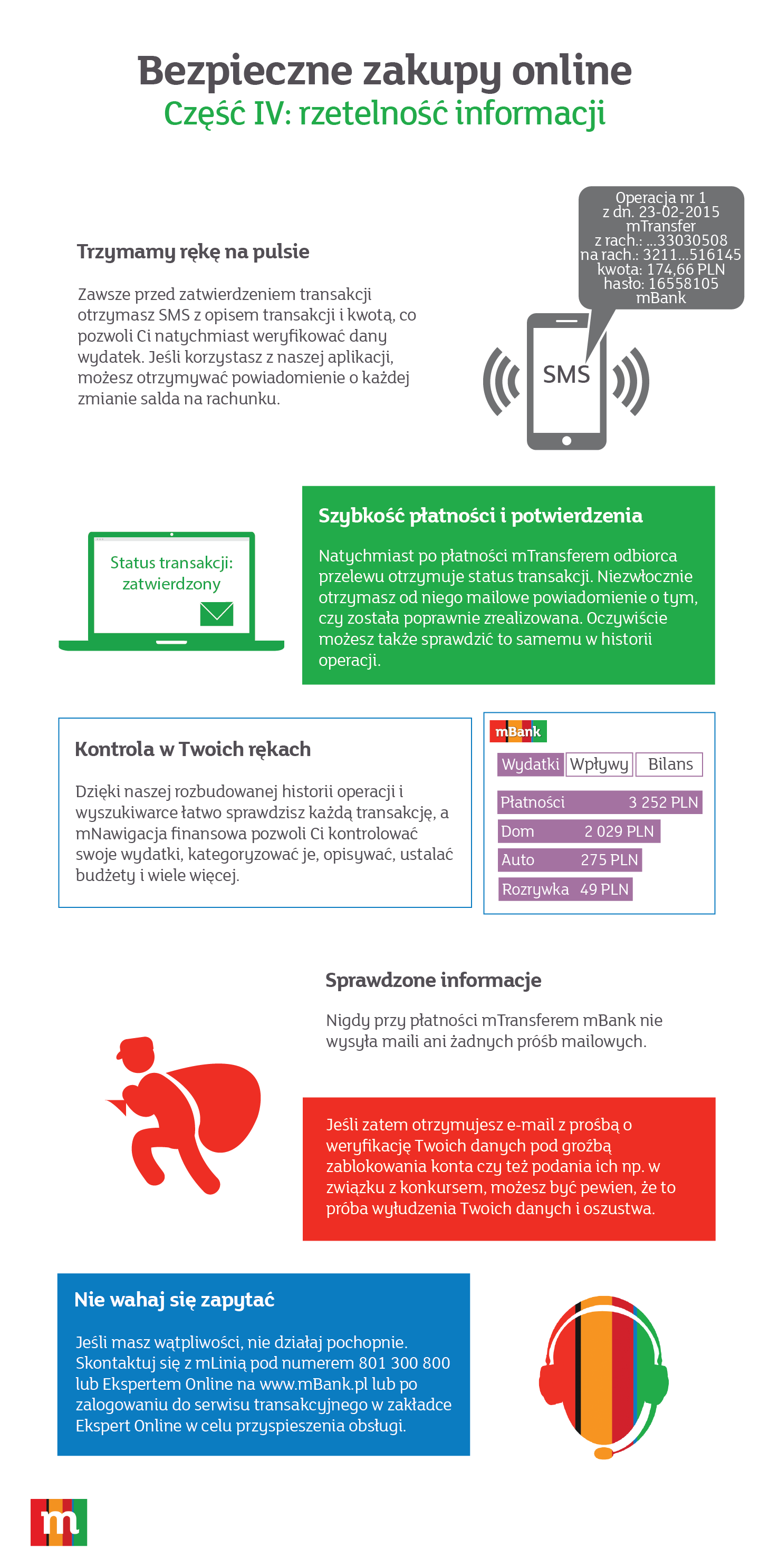 Rzetelność informacji-infografika 