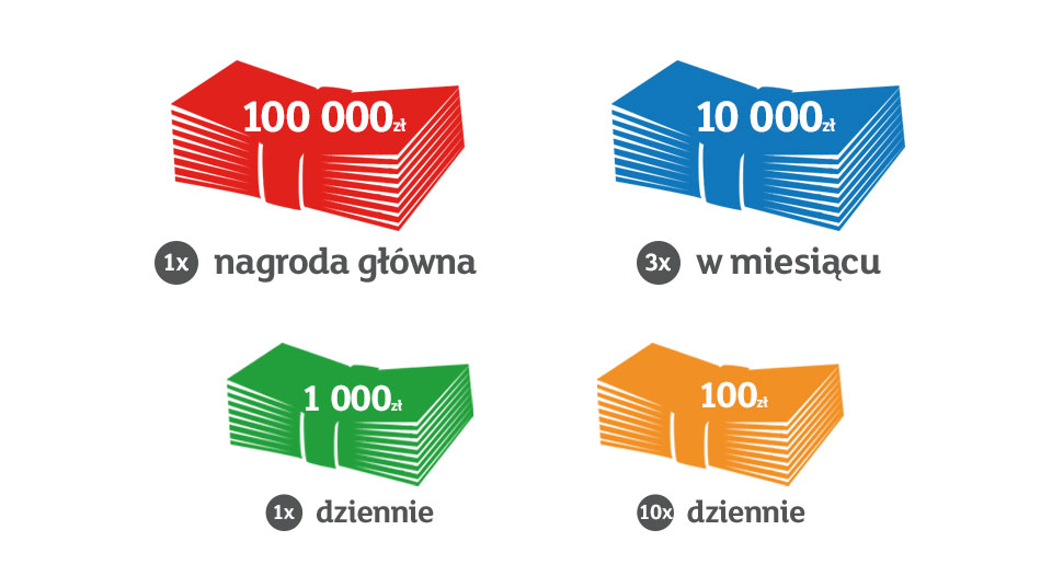 Wygrywaj z BLIKIEM