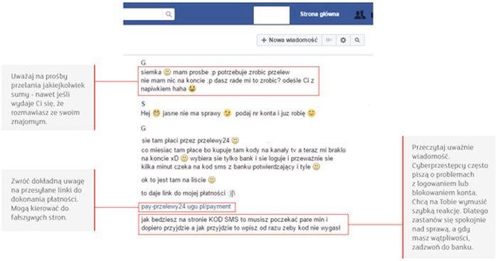 Oszustwa na portalu Facebook