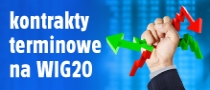 Kontrakty na WIG20 w eMAKLERZE