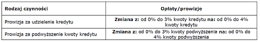 TPiO 23.07.2012