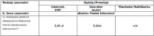 TPiO 23.07.2012