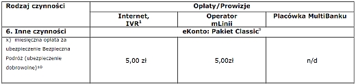 TPiO 23.07.2012