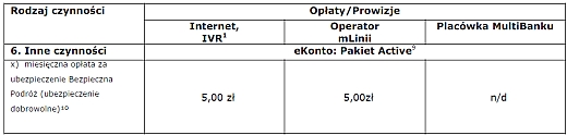 TPiO 23.07.2012